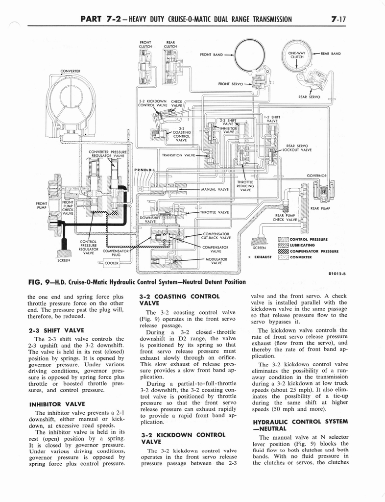 n_1964 Ford Truck Shop Manual 6-7 032.jpg